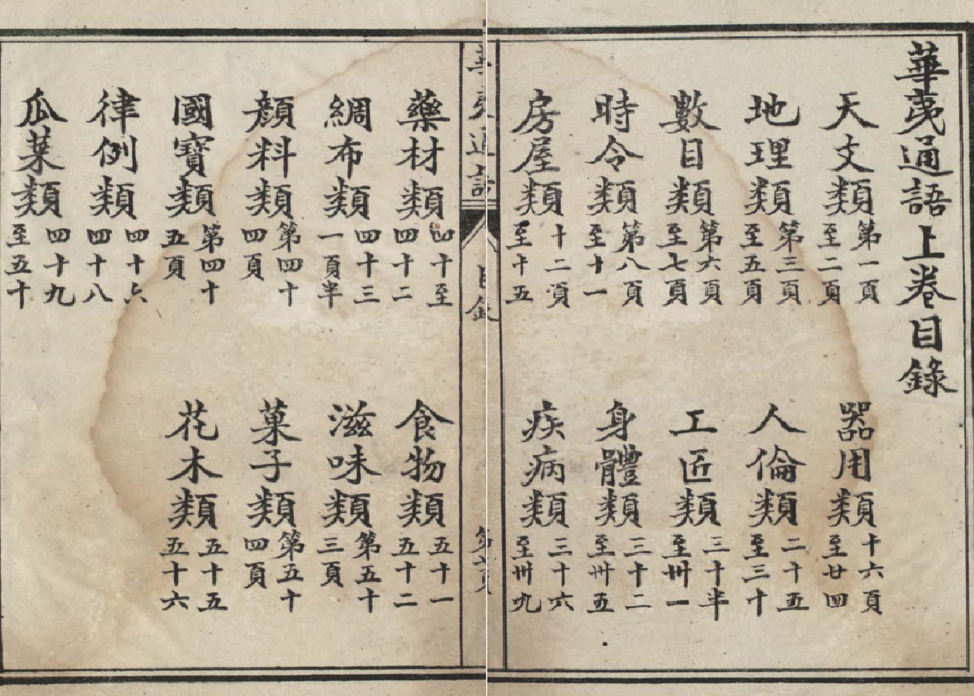 没有马来文字的华马词典：《华夷通语》 – Singapore Federation of Chinese Clan Associations