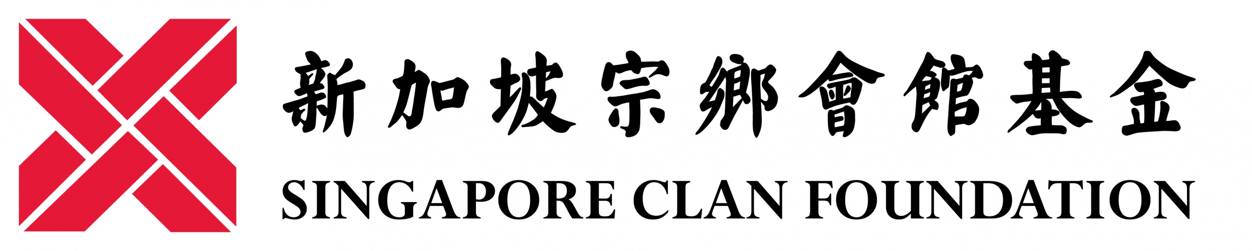 SCF